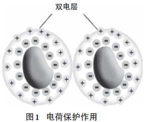 超分散潤濕<a href='http://www.2468266.com/product/product-0001,0011,0020.shtml' class='keys' title='點擊查看關(guān)于分散劑的相關(guān)信息' target='_blank'>分散劑</a>,水性顏料涂料