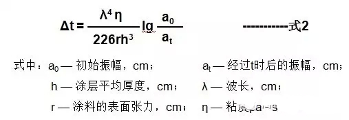 <a href='/product/product-0001,0011,0019.shtml' class='keys' title='點擊查看關(guān)于流平劑的相關(guān)信息' target='_blank'>流平劑</a> 涂膜表面<a href='/product/product-0001,0011,0019.shtml' class='keys' title='點擊查看關(guān)于流平劑的相關(guān)信息' target='_blank'>流平劑</a> <a href='http://www.2468266.com/product/product-0001,0011,0018.shtml' class='keys' title='點擊查看關(guān)于基材潤濕劑的相關(guān)信息' target='_blank'>基材潤濕劑</a> 迪高<a href='/product/product-0001,0011,0019.shtml' class='keys' title='點擊查看關(guān)于流平劑的相關(guān)信息' target='_blank'>流平劑</a>