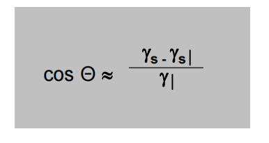 基材<a href='http://www.2468266.com/product/product-0001,0011,0018.shtml' class='keys' title='點擊查看關(guān)于潤濕劑的相關(guān)信息' target='_blank'>潤濕劑</a>