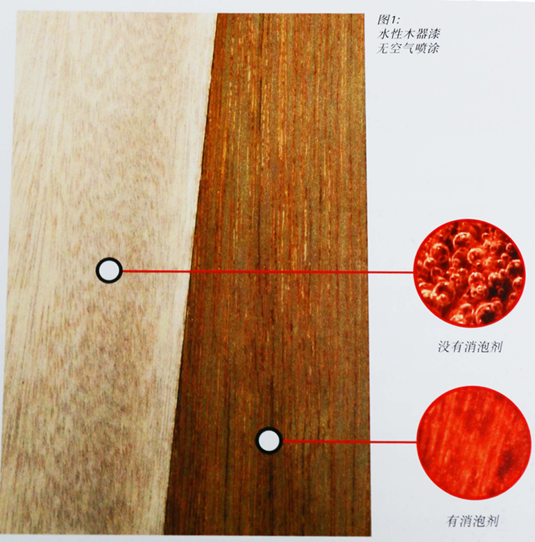 溶劑型地板漆<a href='http://www.2468266.com/product/product-0001,0011.shtml' class='keys' title='點(diǎn)擊查看關(guān)于迪高助劑的相關(guān)信息' target='_blank'>迪高助劑</a>,溶劑型地板漆<a href='/product/product-0001,0011,0019.shtml' class='keys' title='點(diǎn)擊查看關(guān)于流平劑的相關(guān)信息' target='_blank'>流平劑</a>,溶劑型地板漆消泡劑,溶劑型地板漆分散劑